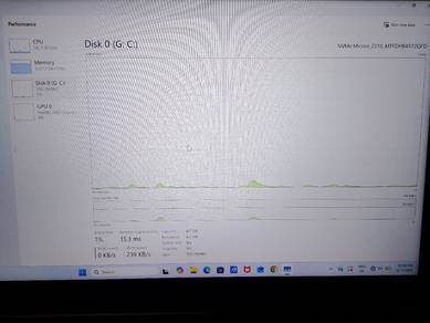 Asus vivobook..blh pm utk detailnya..