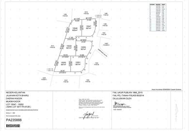 Residential Land in Kota Bharu, KTN