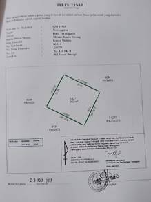 Commercial Land in Others, TRG
