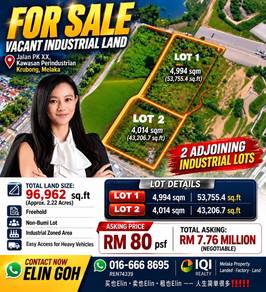 Commercial Land in Krubong, MLK