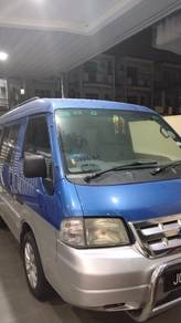 Ford Spectron XLT in Simpang Ampat, PNG