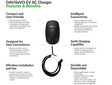 EV AC charger 7kw