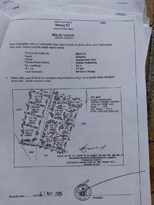 Industrial Land in Pasir Mas, KTN