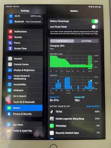 ipad gen 5