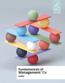 Fundamentals of Management (MGT1014)