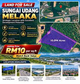 Others Land in Sungai Udang, MLK