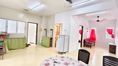 Townhouse For Sale in Sungai Petani,KDH