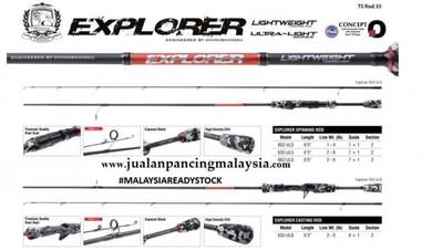 SEAHAWK Explorer Ultra Light UL Rod