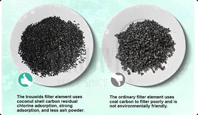 Outdoor Sand Master-Filter , , , , , , , Dc14iia