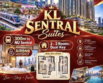 Condominium For Sale in KL Sentral,KUL