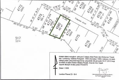 Residential Land in Alor Gajah, MLK