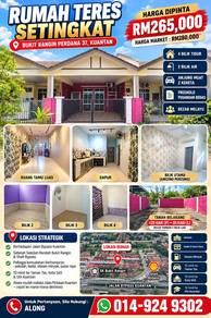 1-storey Terraced House For Sale in Kuantan,PHG