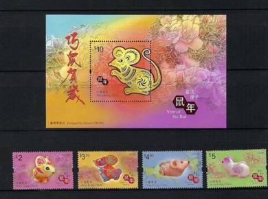 Mint Stamp and Miniature Sheet Rat Hong Kong 2020