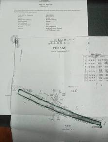 Mixed Development Land in Jelutong, PNG