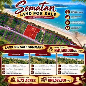 Mixed Development Land in Kuching, SWK