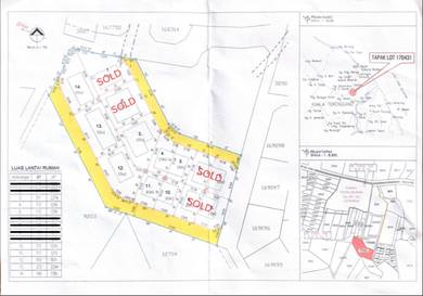 Residential Land in Kuala Terengganu, TRG