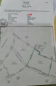 Agricultural Land in Others, PLS