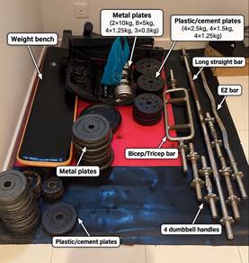 117.5KG Home Gym Set – Bench, Bars & Weights