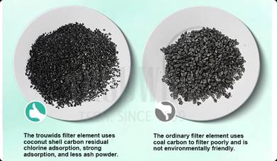 Outdoor Sand Master-Filter , , , , , , , , ,d15Eq