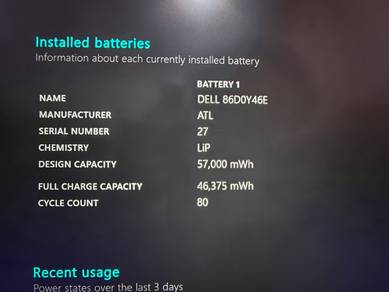 Dell Latitude 7450 Touch Screen