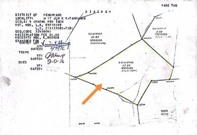 Mixed Development Land in Penampang, SBH