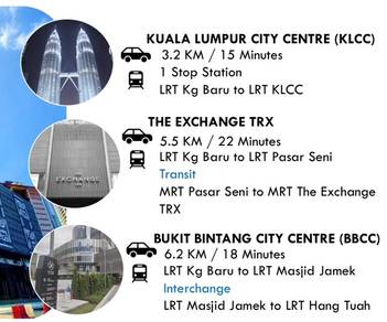 Office space For Sale in Kampung Baru,KUL