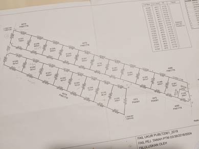 Residential Land in Marang, TRG