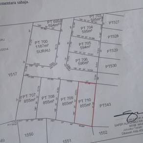 Residential Land in Kota Bharu, KTN