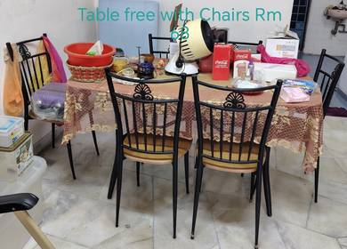 segi empat table 