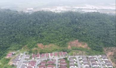 Agricultural Land in Changlun, KDH