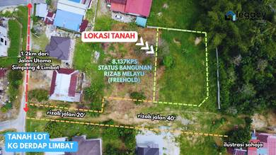 Residential Land in Kota Bharu, KTN