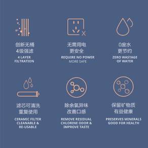 Supercarb_Ceramic Set.Ci.1