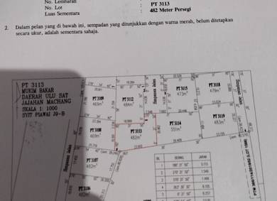 Residential Land in Machang, KTN