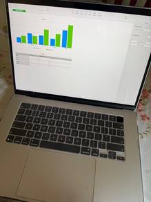 Macbook Air M5 15inch