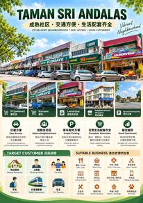 Shop lot For Sale in Klang,SGR