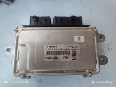 Ecu Axia Rahmah 2023