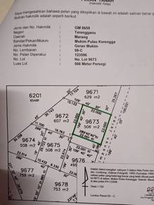 Residential Land in Marang, TRG