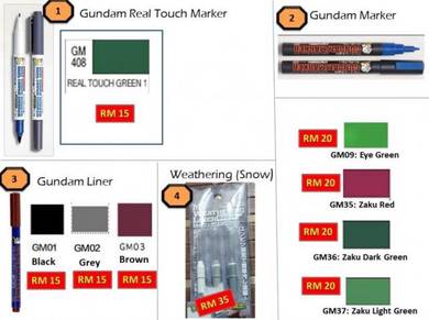 Gundam Markers & Liners for Mokit Gundam