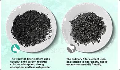 Outdoor Sand Master-Filter , , , , , , tgR31c