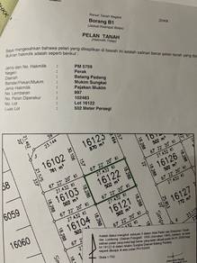 Commercial Land in Sungkai, PRK