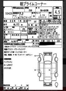 2021 Toyota Alphard SC