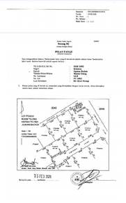 Residential Land in Kota Bharu, KTN
