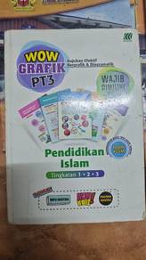 Buku rujukan Pendidikan Islam PT3
