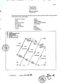 Agricultural Land in Tumpat, KTN