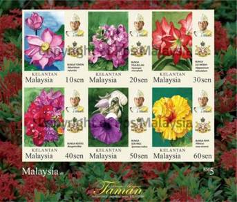 Miniature Sheet Definitive Kelantan Malaysia 2018