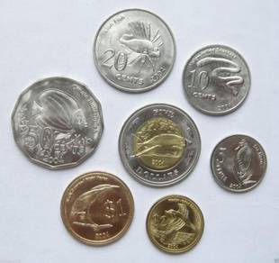 Cocos Islands coin set 2004