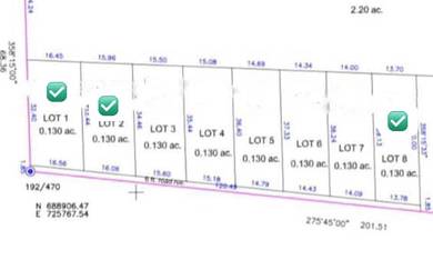 Mixed Development Land in Tuaran, SBH