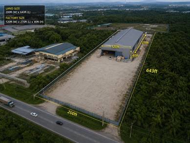 Warehouse / Factory For Sale in Ijok,SGR