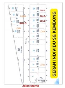 Residential Land in Bangi, SGR
