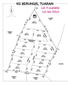 Residential Land in Tuaran, SBH